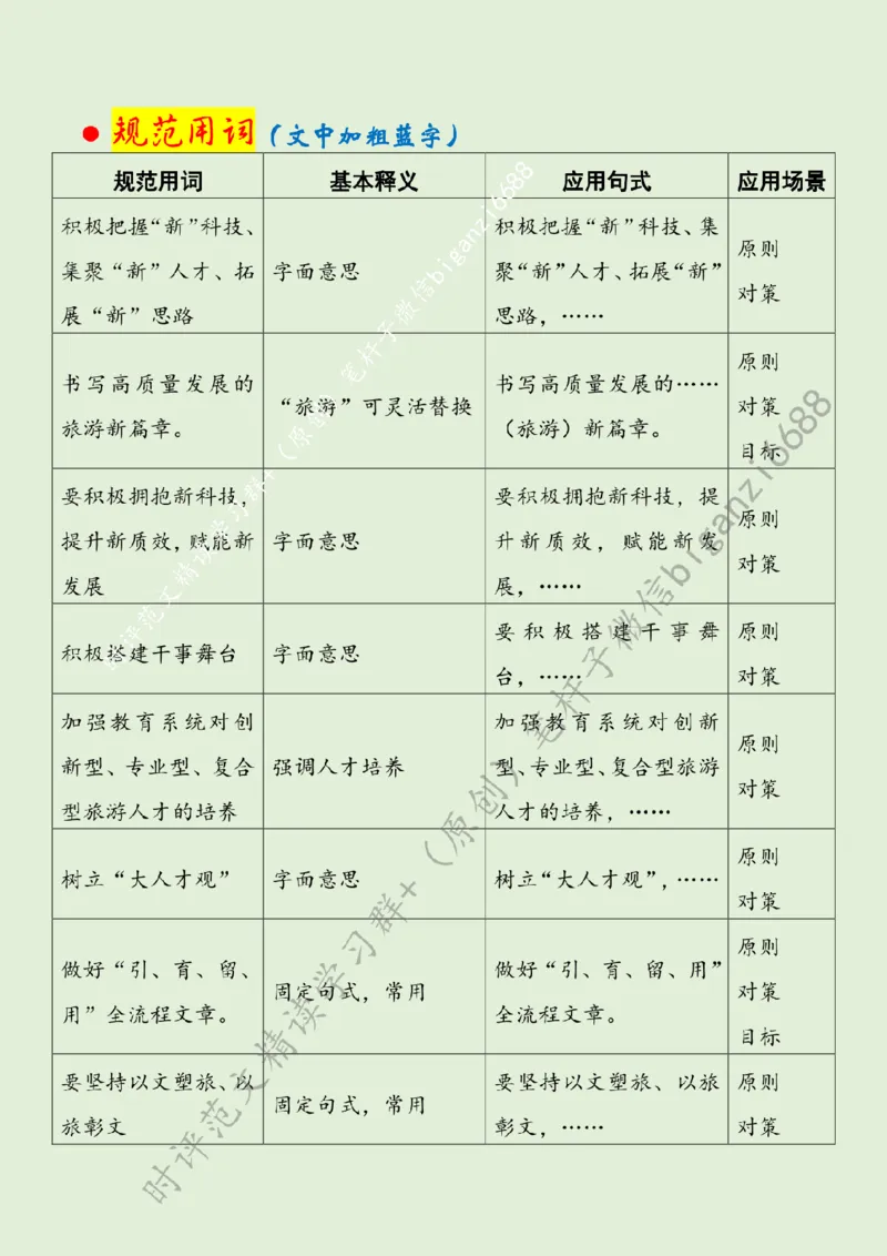 0521---标注绿-向&ldquo;新&rdquo;出发推动旅游业高质量发展_2026考公资料_（57）申论材料_00、笔杆子晨读材料_2024笔杆子晨读_笔杆子5月时政_0521向&ldquo;新&rdquo;出发推动旅游业高质量发展