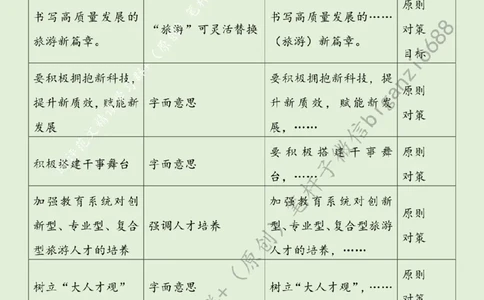 0521---标注绿-向&ldquo;新&rdquo;出发推动旅游业高质量发展_2026考公资料_（57）申论材料_00、笔杆子晨读材料_2024笔杆子晨读_笔杆子5月时政_0521向&ldquo;新&rdquo;出发推动旅游业高质量发展