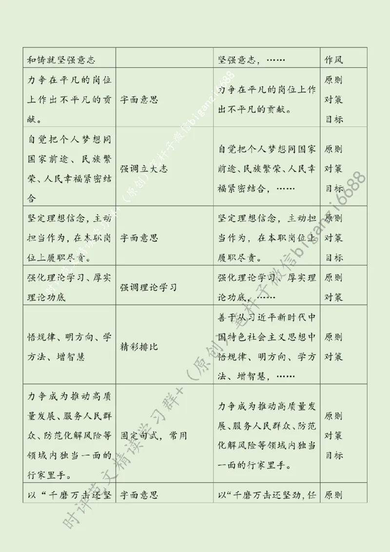 0416---标注绿-感动中国：倾一己之力践一生之诺_2026考公资料_（57）申论材料_00、笔杆子晨读材料_2024笔杆子晨读_笔杆子4月时政_0416感动中国：倾一己之力践一生之诺