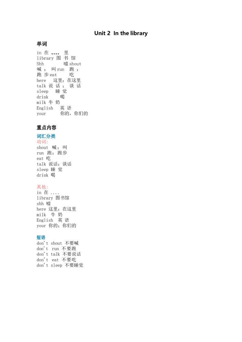 译林版三年级下Unit2知识点梳理_三年级上下册资料_三年级上语数英上下册学习资料_3-8-6、小学三年级英语下册_译林版_1、知识点总结