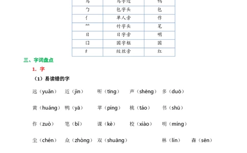 第五单元核心知识点_一年级上下册资料_一年级上语数英上下册学习资料_3-6-1、小学一年级语文上册_统编、部编、人教（语文全国统一只有一个版）_2023新增_2023秋一上语文单元核心知识点
