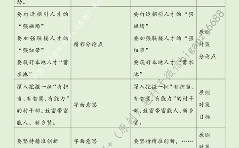 0523---标注绿-以满格状态点燃乡村&ldquo;人才引擎&rdquo;_2026考公资料_（57）申论材料_00、笔杆子晨读材料_2024笔杆子晨读_笔杆子5月时政_0523以满格状态点燃乡村&ldquo;人才引擎&rdquo;
