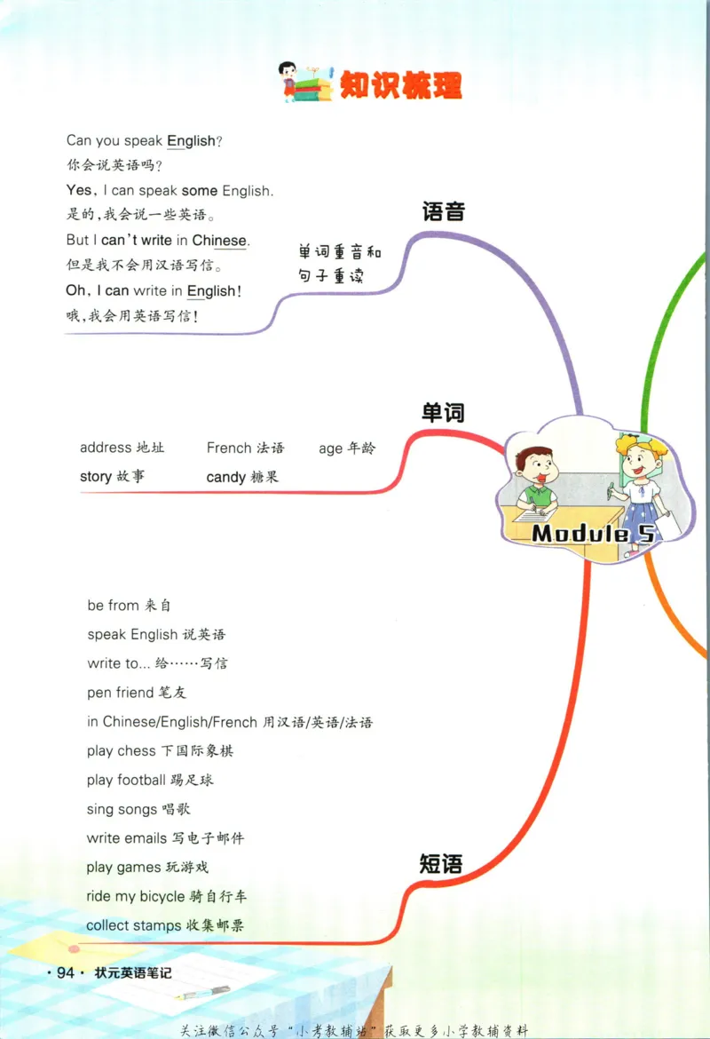 状元英语笔记六年级上册外研版默写本_25秋小学语数英习题试卷_英语_外研版_25秋《状元笔记》英语外研版3起34_《状元笔记》英语外研3起点6上
