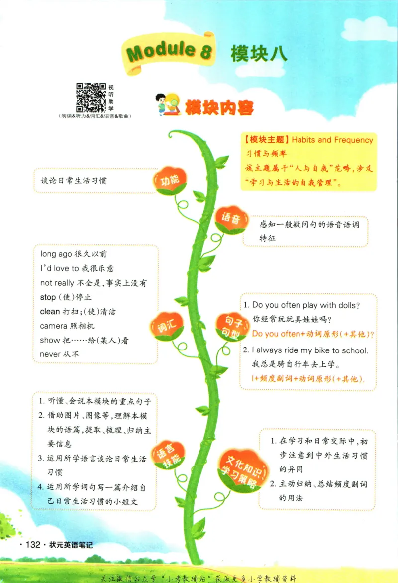 状元英语笔记六年级上册外研版默写本_25秋小学语数英习题试卷_英语_外研版_25秋《状元笔记》英语外研版3起34_《状元笔记》英语外研3起点6上