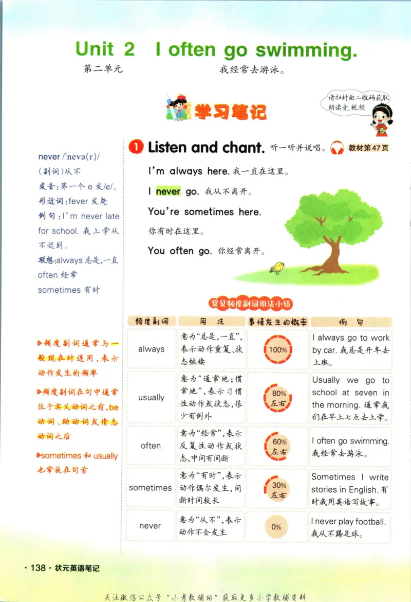 状元英语笔记六年级上册外研版默写本_25秋小学语数英习题试卷_英语_外研版_25秋《状元笔记》英语外研版3起34_《状元笔记》英语外研3起点6上