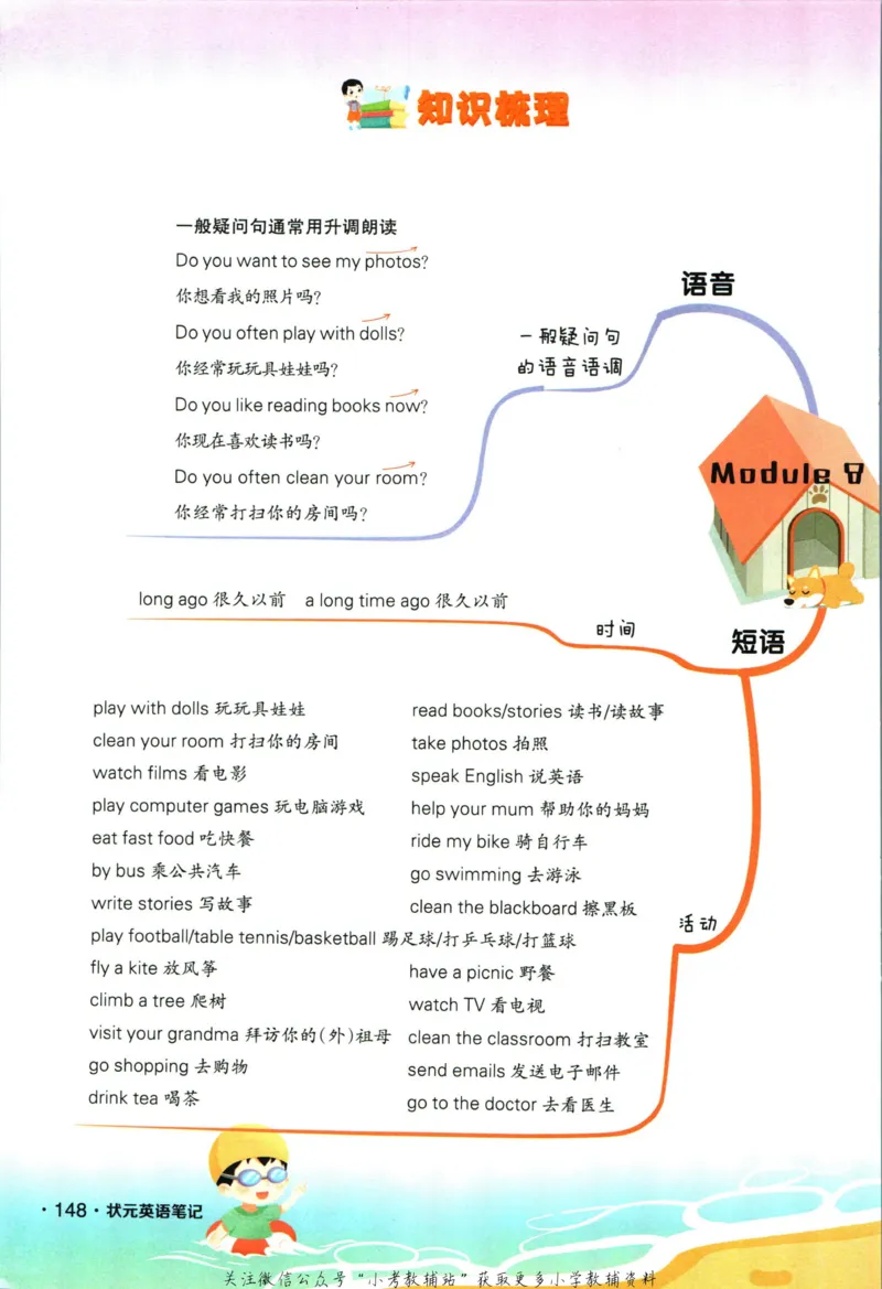 状元英语笔记六年级上册外研版默写本_25秋小学语数英习题试卷_英语_外研版_25秋《状元笔记》英语外研版3起34_《状元笔记》英语外研3起点6上