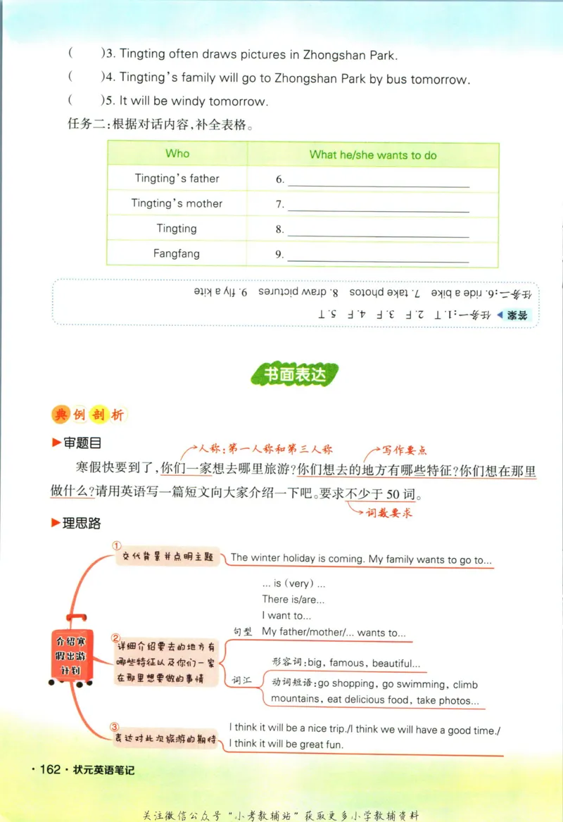 状元英语笔记六年级上册外研版默写本_25秋小学语数英习题试卷_英语_外研版_25秋《状元笔记》英语外研版3起34_《状元笔记》英语外研3起点6上