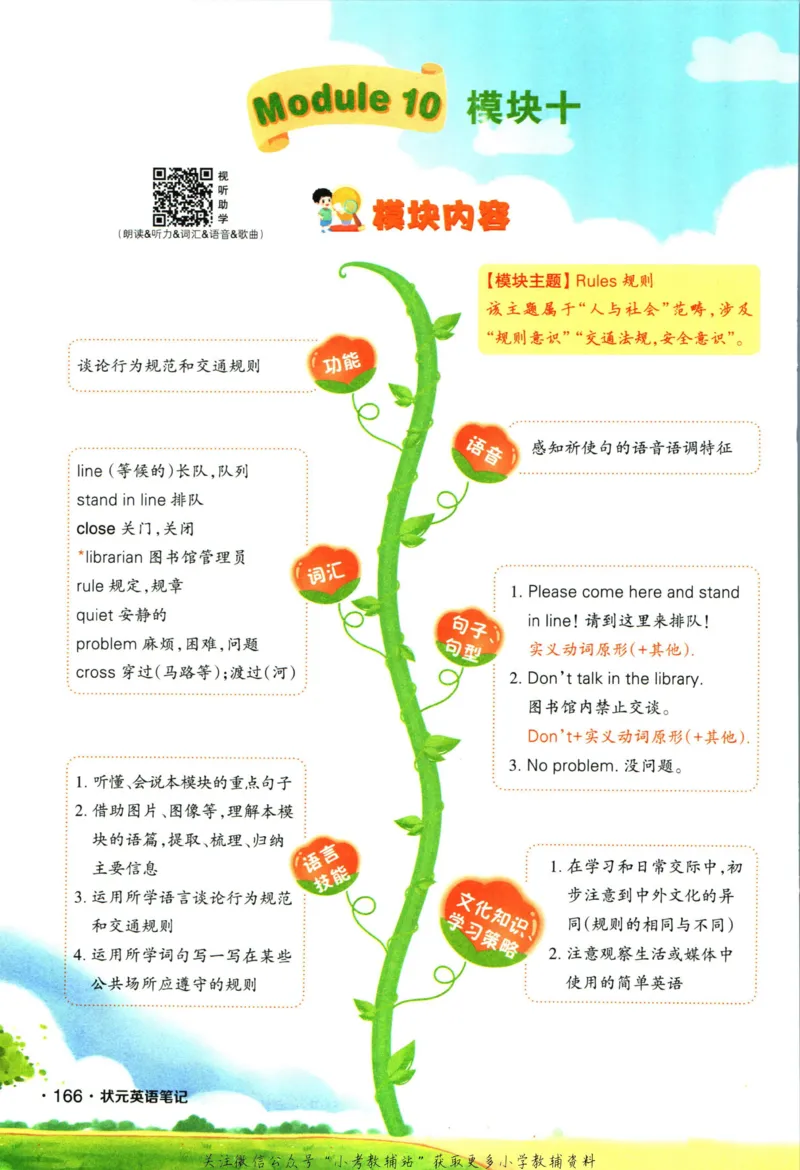 状元英语笔记六年级上册外研版默写本_25秋小学语数英习题试卷_英语_外研版_25秋《状元笔记》英语外研版3起34_《状元笔记》英语外研3起点6上