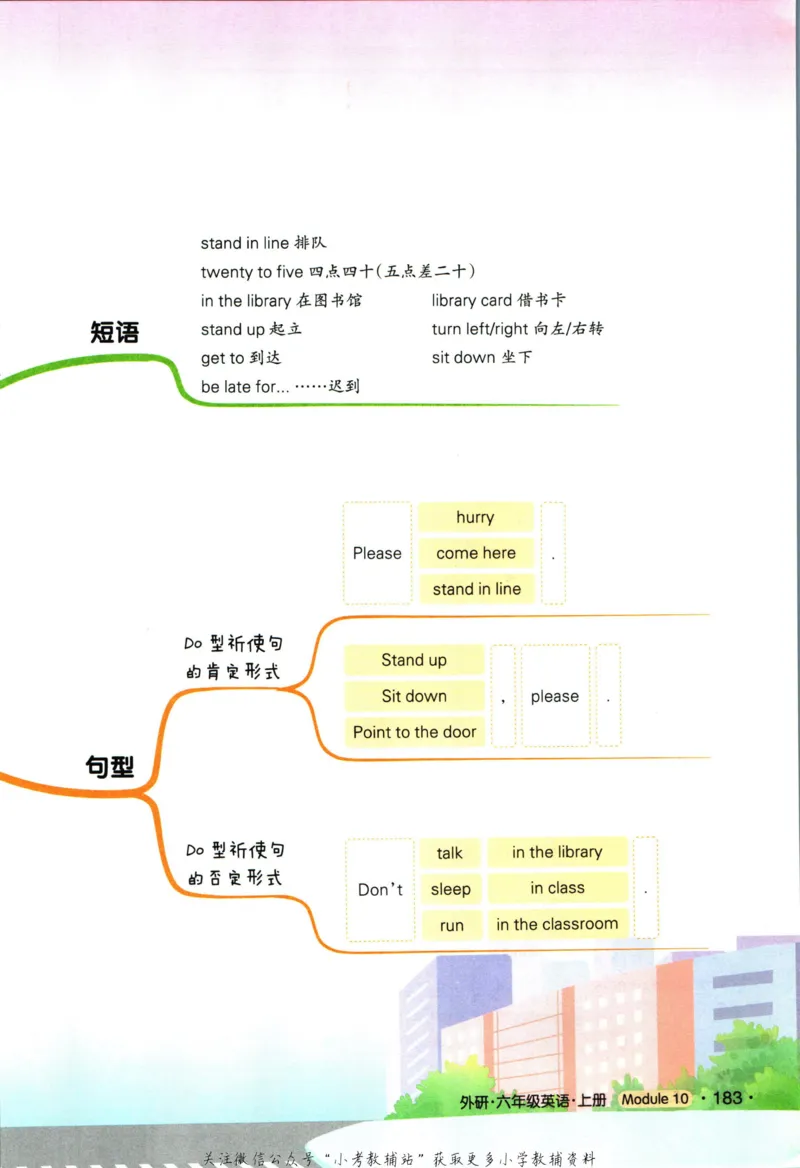 状元英语笔记六年级上册外研版默写本_25秋小学语数英习题试卷_英语_外研版_25秋《状元笔记》英语外研版3起34_《状元笔记》英语外研3起点6上