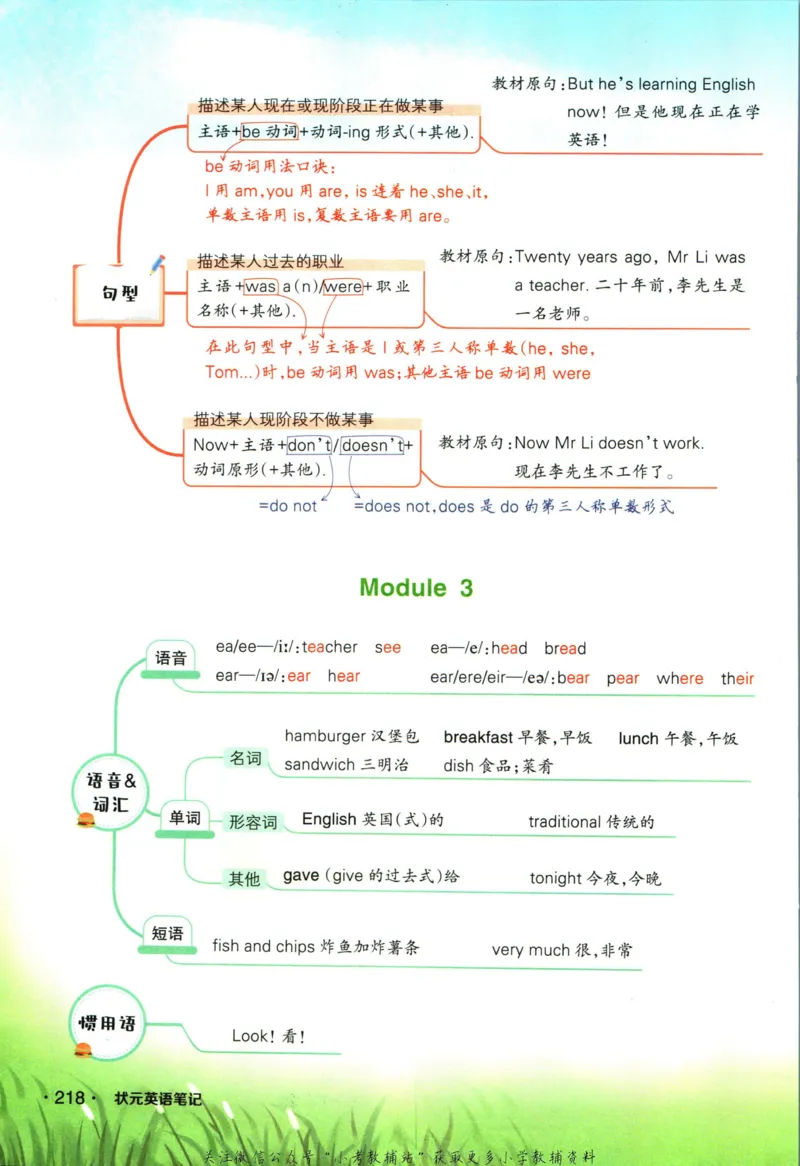 状元英语笔记六年级上册外研版默写本_25秋小学语数英习题试卷_英语_外研版_25秋《状元笔记》英语外研版3起34_《状元笔记》英语外研3起点6上