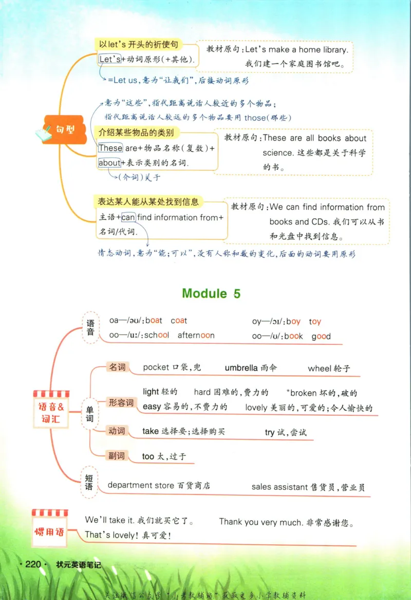 状元英语笔记六年级上册外研版默写本_25秋小学语数英习题试卷_英语_外研版_25秋《状元笔记》英语外研版3起34_《状元笔记》英语外研3起点6上