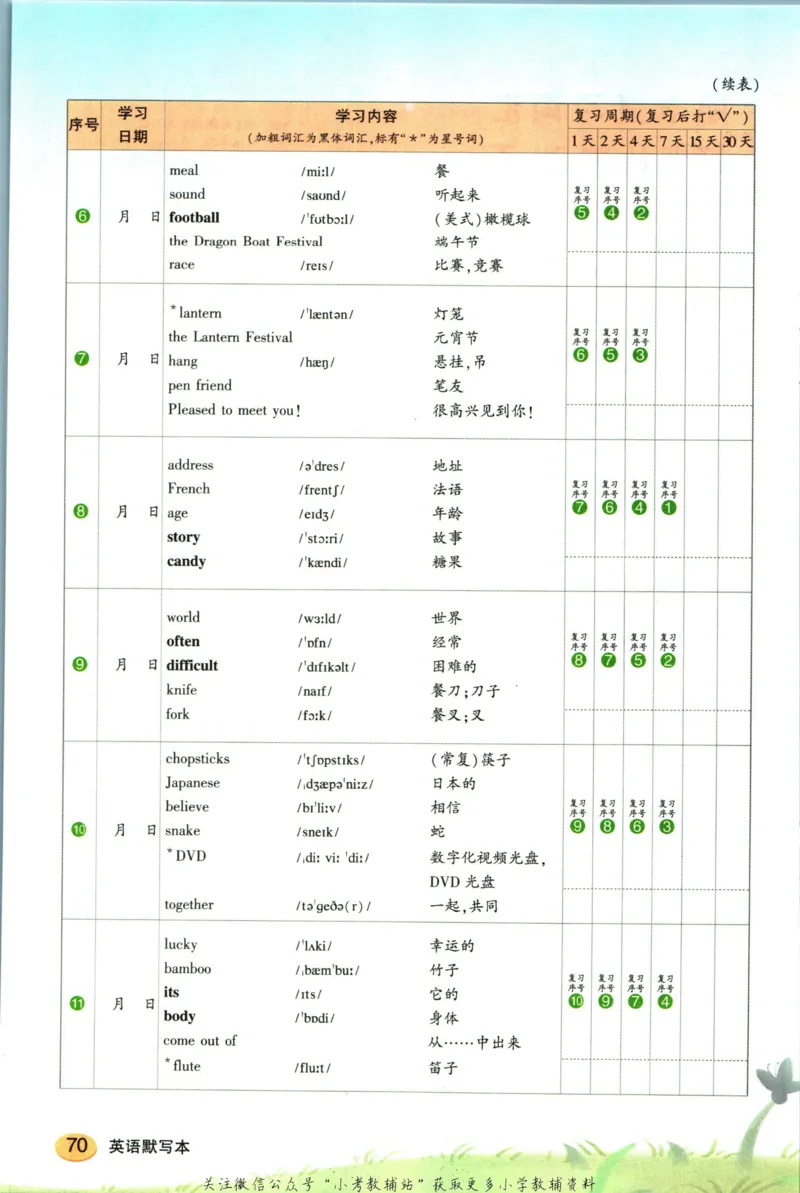 状元英语笔记六年级上册外研版默写本_25秋小学语数英习题试卷_英语_外研版_25秋《状元笔记》英语外研版3起34_《状元笔记》英语外研3起点6上