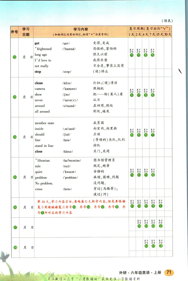 状元英语笔记六年级上册外研版默写本_25秋小学语数英习题试卷_英语_外研版_25秋《状元笔记》英语外研版3起34_《状元笔记》英语外研3起点6上