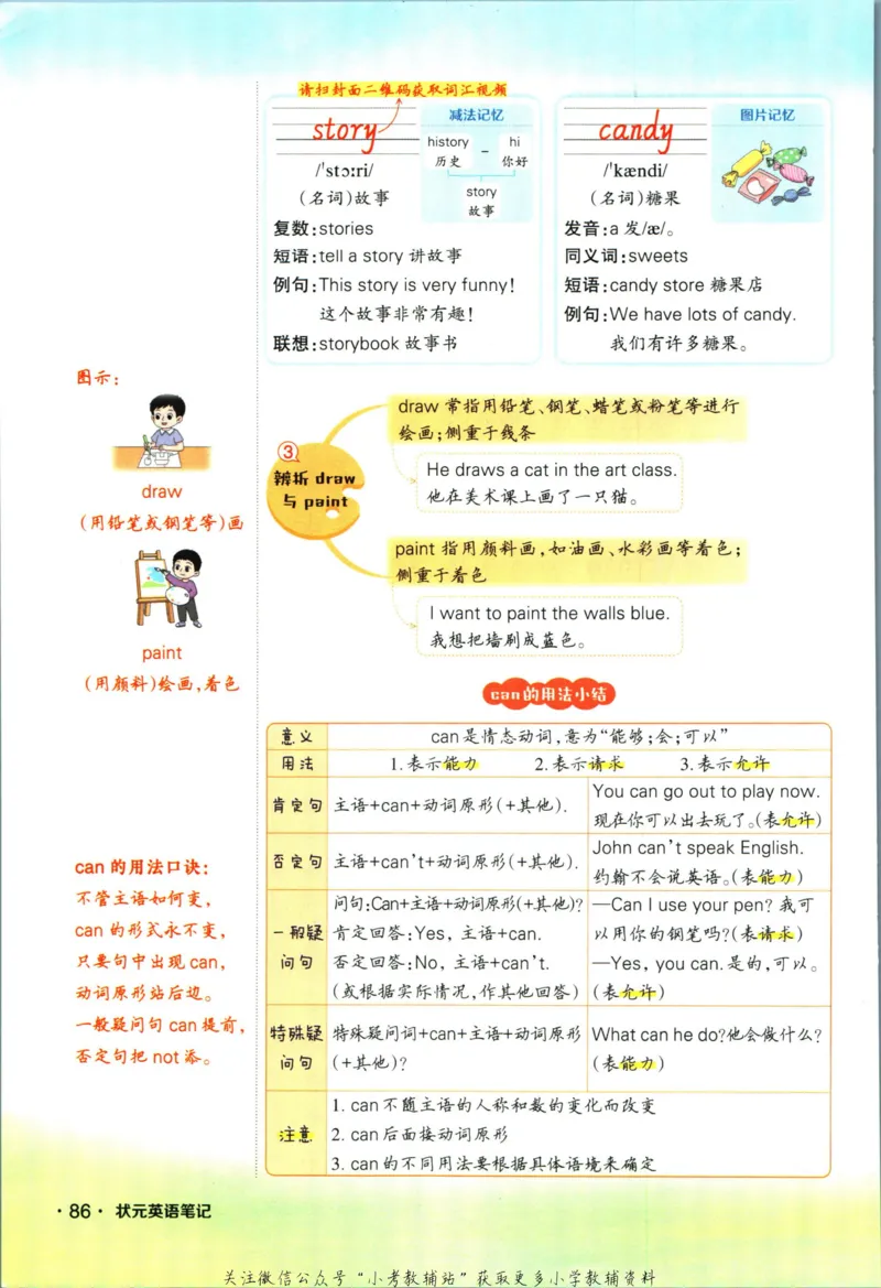 状元英语笔记六年级上册外研版默写本_25秋小学语数英习题试卷_英语_外研版_25秋《状元笔记》英语外研版3起34_《状元笔记》英语外研3起点6上