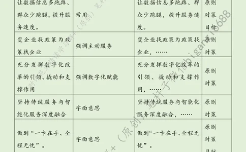 0528---标注绿-让人社服务温暖可感_2026考公资料_（57）申论材料_00、笔杆子晨读材料_2024笔杆子晨读_笔杆子5月时政_0528让人社服务温暖可感