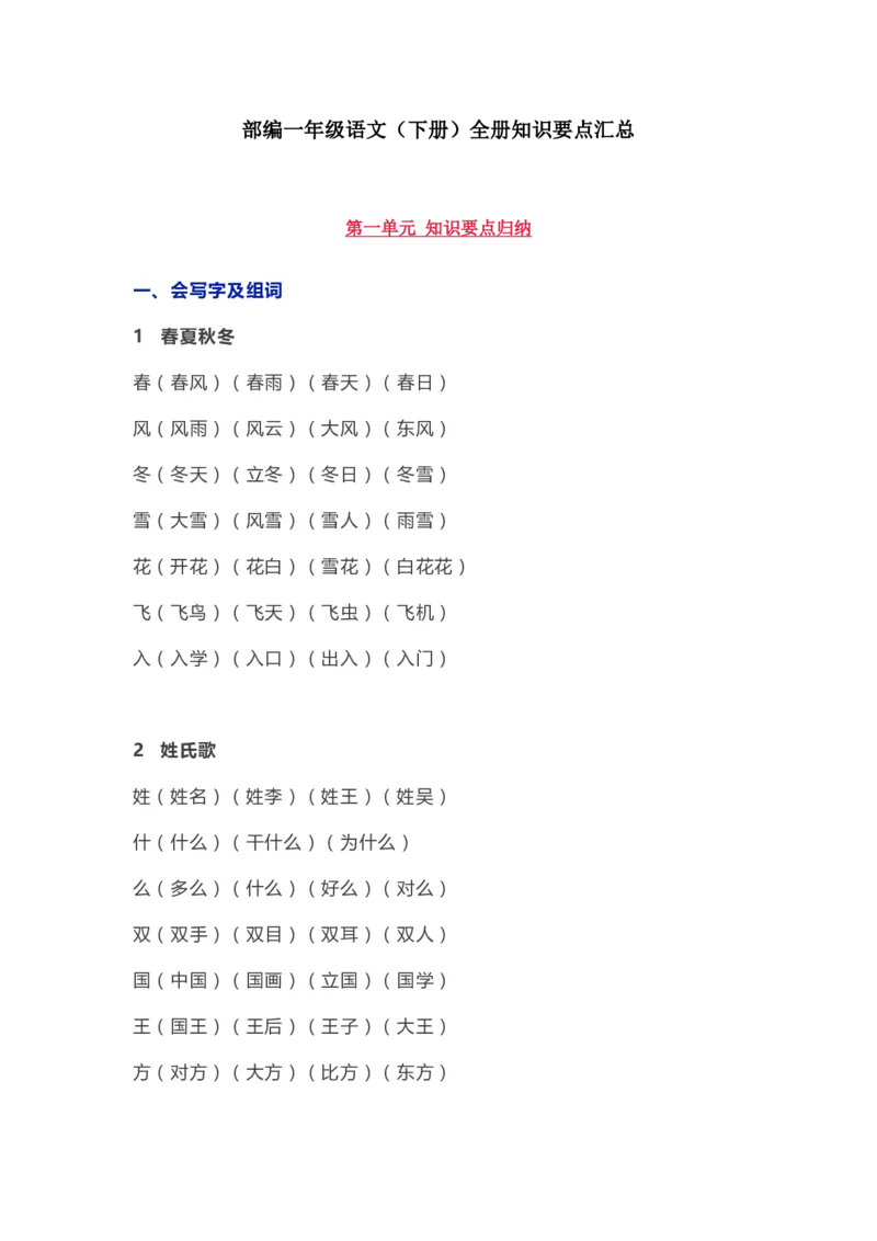 部编版一年级语文（下册）全册知识要点汇总_一年级上下册资料_小学一年级学习资料-25年更新版_1-02、小学一年级语文下册_3-6-2-1、复习、知识点、归纳汇总_部编（人教）版_知识汇总