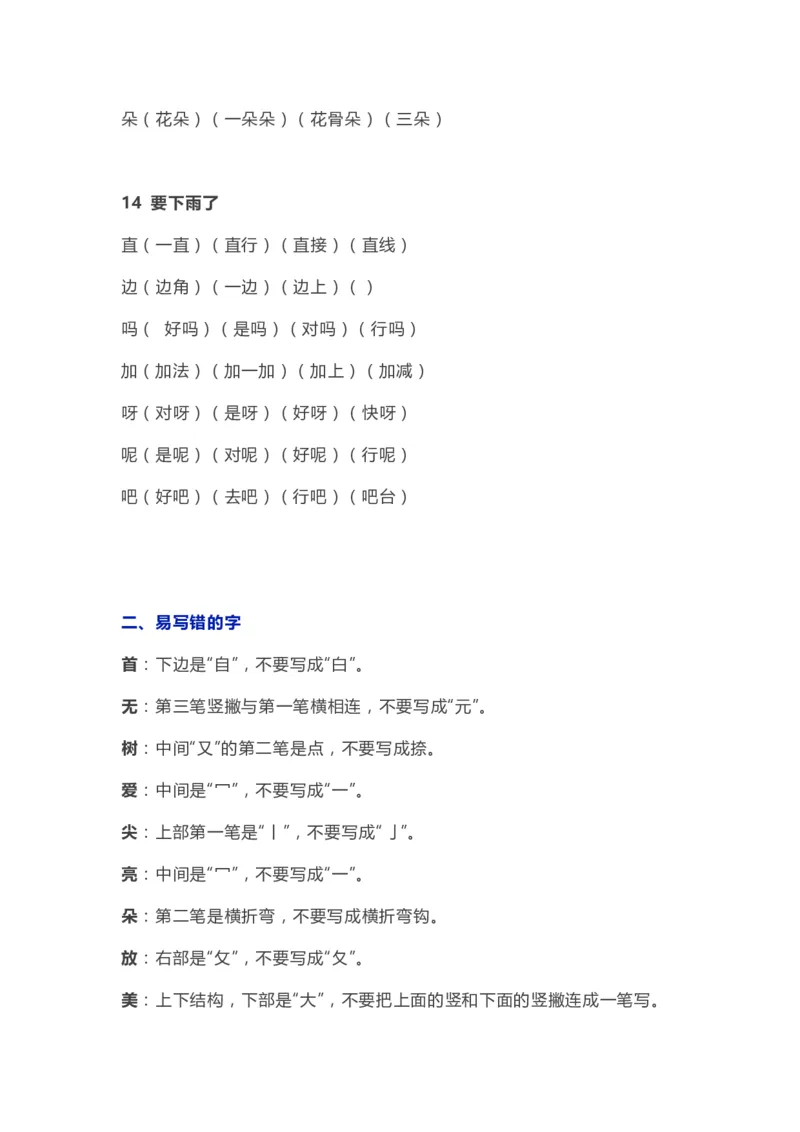 部编版一年级语文（下册）全册知识要点汇总_一年级上下册资料_小学一年级学习资料-25年更新版_1-02、小学一年级语文下册_3-6-2-1、复习、知识点、归纳汇总_部编（人教）版_知识汇总