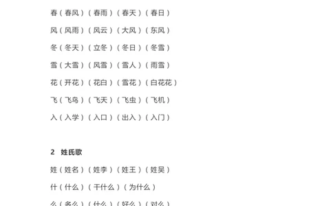 部编版一年级语文（下册）全册知识要点汇总_一年级上下册资料_小学一年级学习资料-25年更新版_1-02、小学一年级语文下册_3-6-2-1、复习、知识点、归纳汇总_部编（人教）版_知识汇总
