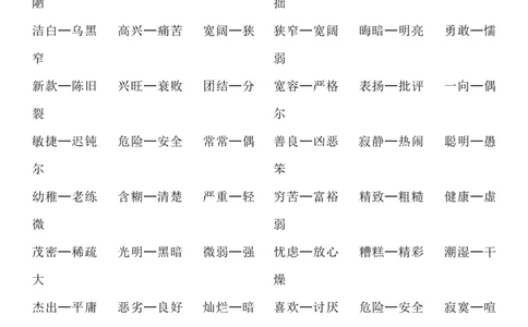 需要掌握的反义词近义词汇总_二年级上下册资料_二年级语数英上下册学习资料_3-7-2、小学二年级语文下册_统编、部编、人教（语文全国统一只有一个版）_1、知识点总结_专项-字词句子