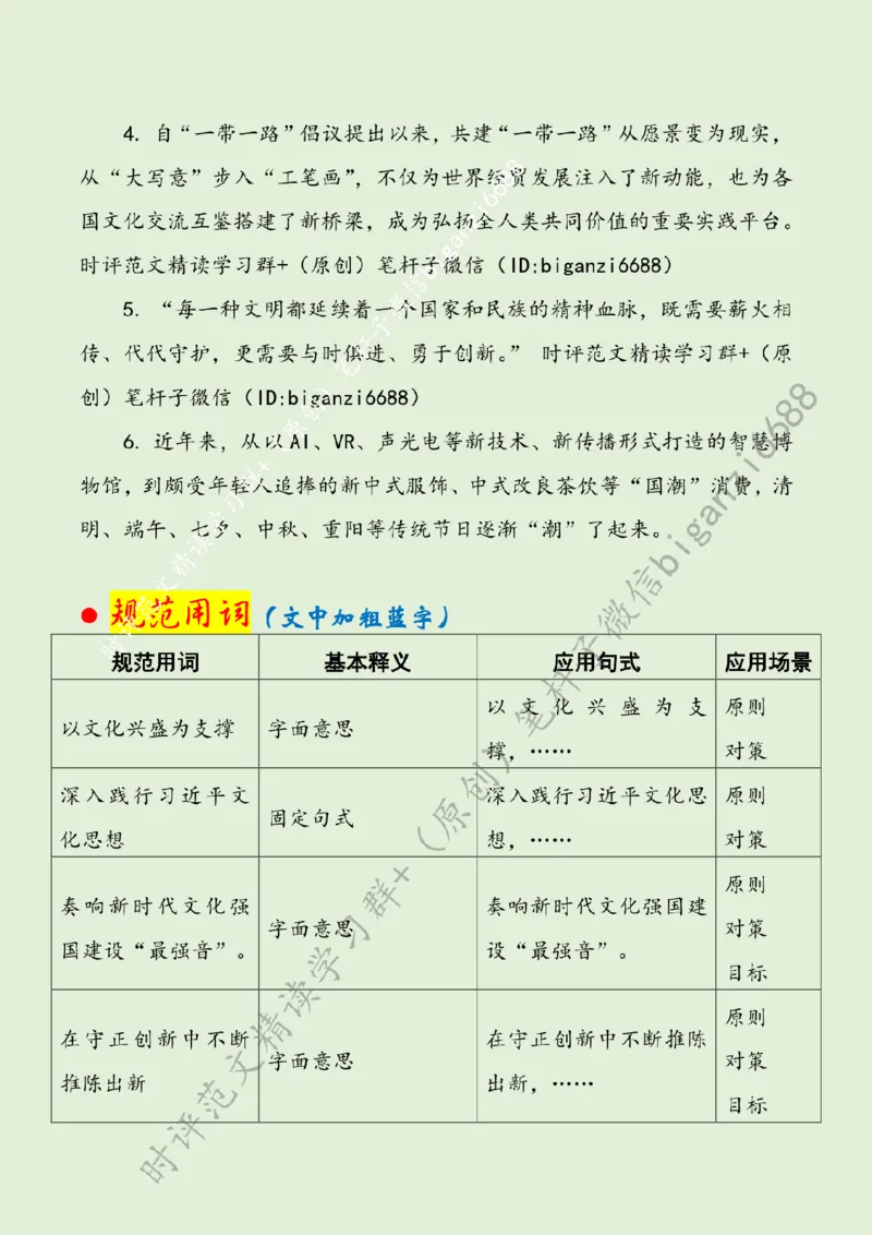 0426---标注绿-传承&ldquo;文化薪火&rdquo;谱写&ldquo;文明新篇&rdquo;_2026考公资料_（57）申论材料_00、笔杆子晨读材料_2024笔杆子晨读_笔杆子4月时政_0426传承&ldquo;文化薪火&rdquo;谱写&ldquo;文明新篇&rdquo;