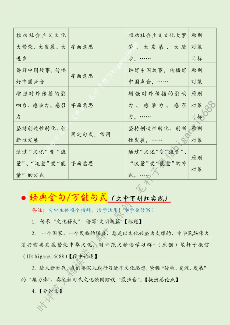 0426---标注绿-传承&ldquo;文化薪火&rdquo;谱写&ldquo;文明新篇&rdquo;_2026考公资料_（57）申论材料_00、笔杆子晨读材料_2024笔杆子晨读_笔杆子4月时政_0426传承&ldquo;文化薪火&rdquo;谱写&ldquo;文明新篇&rdquo;