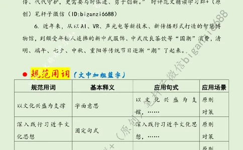 0426---标注绿-传承&ldquo;文化薪火&rdquo;谱写&ldquo;文明新篇&rdquo;_2026考公资料_（57）申论材料_00、笔杆子晨读材料_2024笔杆子晨读_笔杆子4月时政_0426传承&ldquo;文化薪火&rdquo;谱写&ldquo;文明新篇&rdquo;