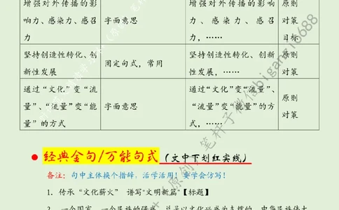 0426---标注绿-传承&ldquo;文化薪火&rdquo;谱写&ldquo;文明新篇&rdquo;_2026考公资料_（57）申论材料_00、笔杆子晨读材料_2024笔杆子晨读_笔杆子4月时政_0426传承&ldquo;文化薪火&rdquo;谱写&ldquo;文明新篇&rdquo;