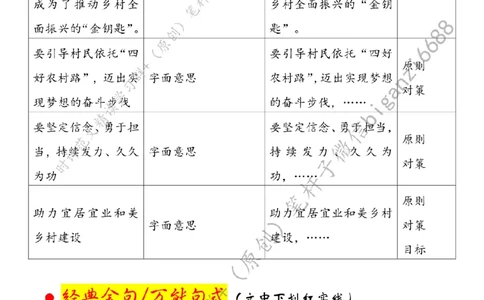 0709---标注白-&ldquo;四好农村路&rdquo;助力乡村全面振兴_2026考公资料_（57）申论材料_00、笔杆子晨读材料_2024笔杆子晨读_笔杆子7月时政_0709&ldquo;四好农村路&rdquo;助力乡村全面振兴话题：乡村振兴