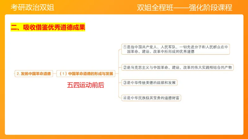 思修3德行天下_2026考公资料_（49）政治理论合集_政治理论合集_2025考研政治_14.双姐_04.强化阶段_00.讲义