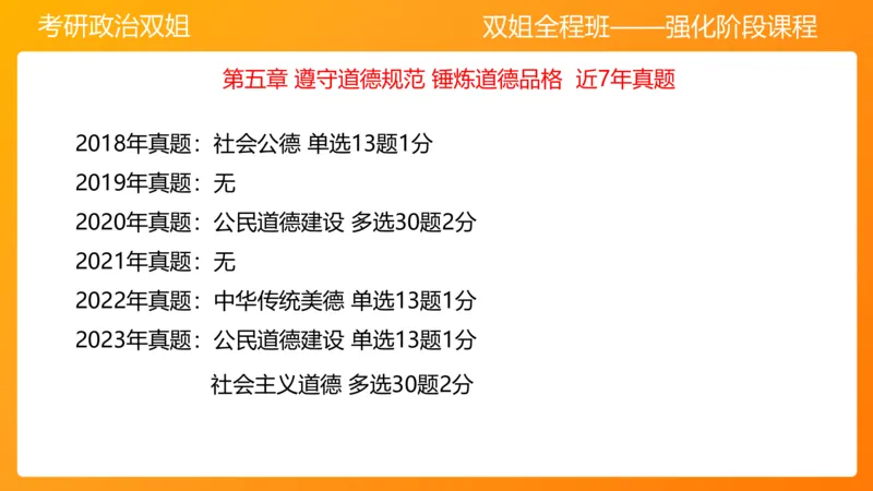 思修3德行天下_2026考公资料_（49）政治理论合集_政治理论合集_2025考研政治_14.双姐_04.强化阶段_00.讲义