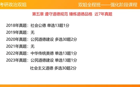思修3德行天下_2026考公资料_（49）政治理论合集_政治理论合集_2025考研政治_14.双姐_04.强化阶段_00.讲义