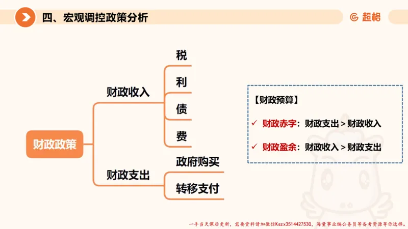 08.经济课件_2026考公资料_（05）超格_行测申论2025超格合集(行测&申论&政治理论)_常识2025超格常识判断全家桶（含政治理论冲刺）_02.常识判断讲练专题课_讲义