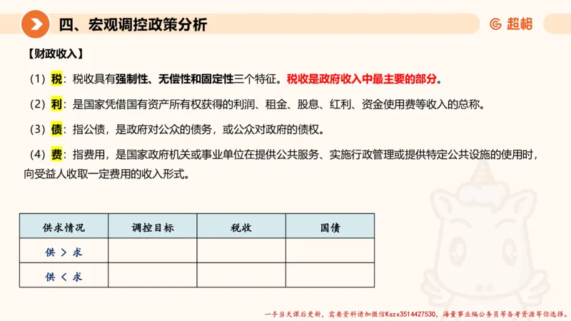 08.经济课件_2026考公资料_（05）超格_行测申论2025超格合集(行测&申论&政治理论)_常识2025超格常识判断全家桶（含政治理论冲刺）_02.常识判断讲练专题课_讲义
