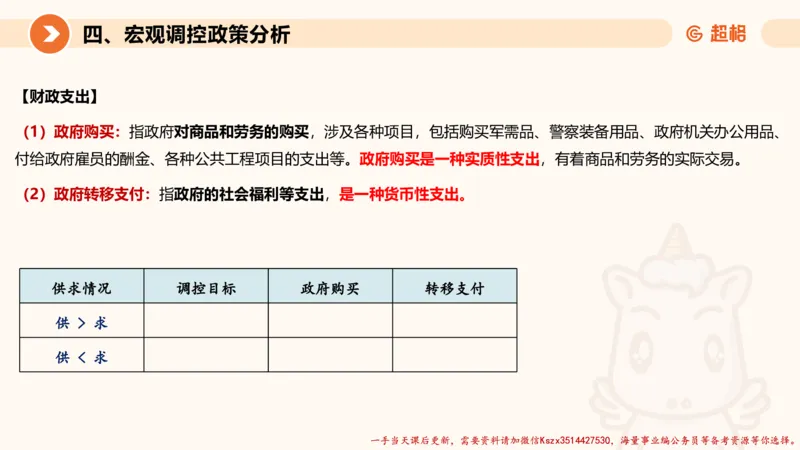 08.经济课件_2026考公资料_（05）超格_行测申论2025超格合集(行测&申论&政治理论)_常识2025超格常识判断全家桶（含政治理论冲刺）_02.常识判断讲练专题课_讲义