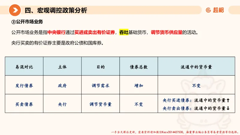 08.经济课件_2026考公资料_（05）超格_行测申论2025超格合集(行测&申论&政治理论)_常识2025超格常识判断全家桶（含政治理论冲刺）_02.常识判断讲练专题课_讲义