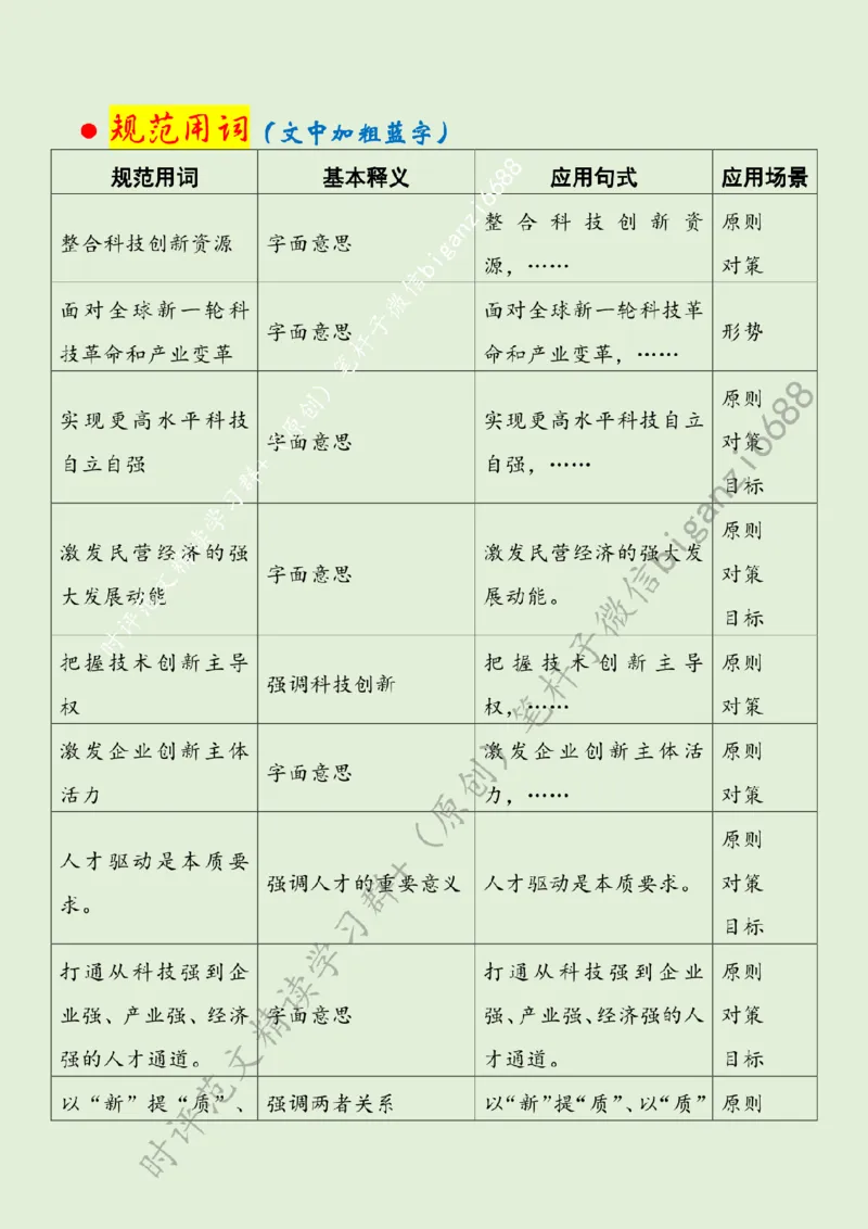 0417---标注绿-以新质生产力支撑民营经济高质量发展_2026考公资料_（57）申论材料_00、笔杆子晨读材料_2024笔杆子晨读_笔杆子4月时政_0417以新质生产力支撑民营经济高质量发展