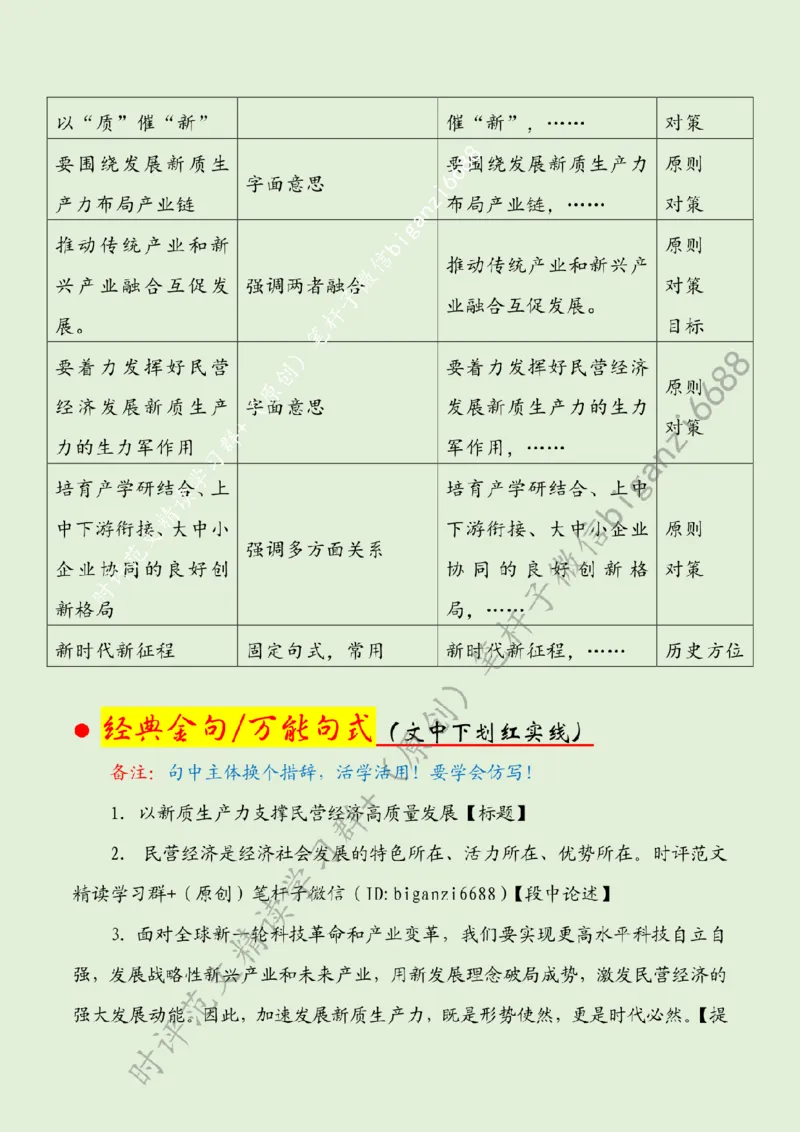 0417---标注绿-以新质生产力支撑民营经济高质量发展_2026考公资料_（57）申论材料_00、笔杆子晨读材料_2024笔杆子晨读_笔杆子4月时政_0417以新质生产力支撑民营经济高质量发展