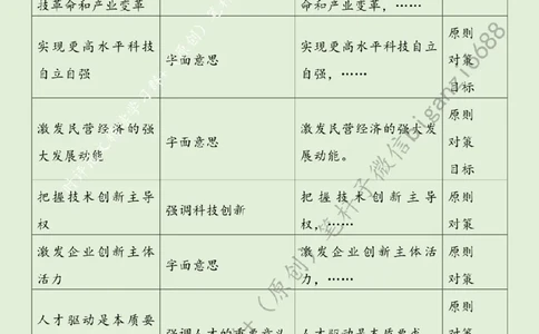 0417---标注绿-以新质生产力支撑民营经济高质量发展_2026考公资料_（57）申论材料_00、笔杆子晨读材料_2024笔杆子晨读_笔杆子4月时政_0417以新质生产力支撑民营经济高质量发展