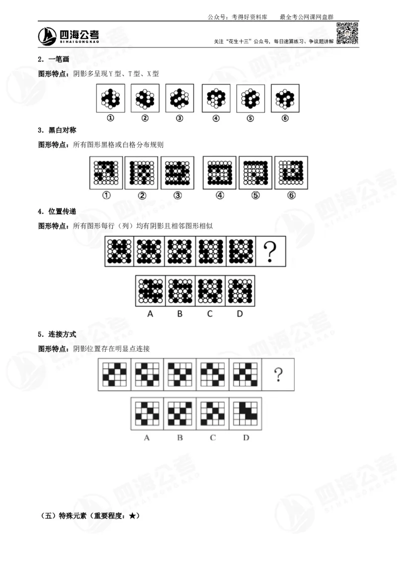 平面图推筑基班讲义&mdash;龙飞西安_2026考公资料_（01）花生十三_（02）龙飞_2025龙飞资料_基础课2025龙飞平面图推筑基班2.0升级版_讲义