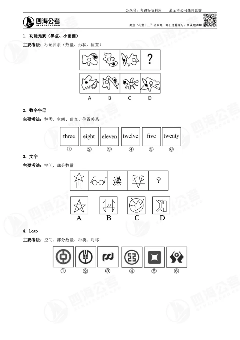 平面图推筑基班讲义&mdash;龙飞西安_2026考公资料_（01）花生十三_（02）龙飞_2025龙飞资料_基础课2025龙飞平面图推筑基班2.0升级版_讲义