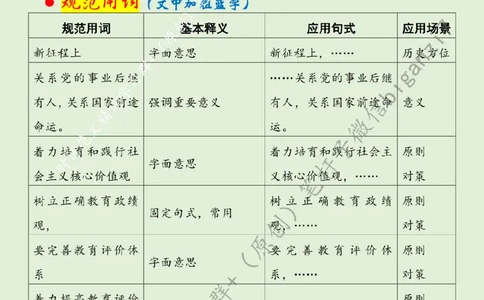 1011---标注绿-深化教育综合改革为加快建设教育强国提供动力_2026考公资料_（57）申论材料_00、笔杆子晨读材料_2024笔杆子晨读_笔杆子10月时政