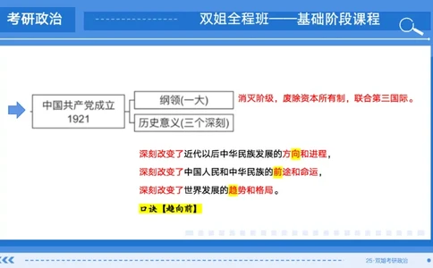 10.基础阶段史纲第四章（2）思维导图部分_2026考公资料_（49）政治理论合集_政治理论合集_2025考研政治_14.双姐_03.基础阶段_00.讲义