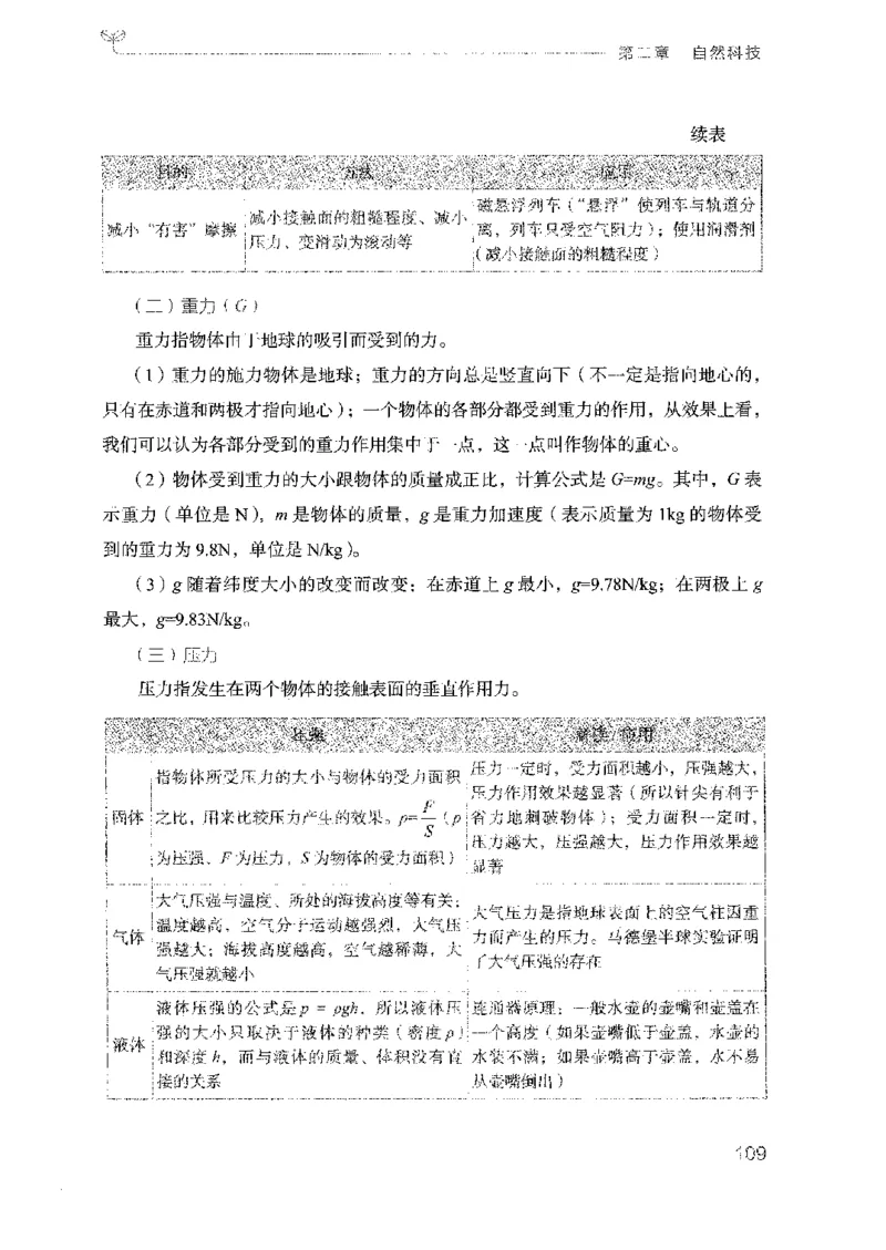 17广东行测的思维（常识）_2026考公资料_（10）粉笔_2025粉笔国考省考980（课＋笔记）_粉笔980（25多省）_52025FB广东省考980系统班_0.2025年广东26本图书_知识梳理体系11本