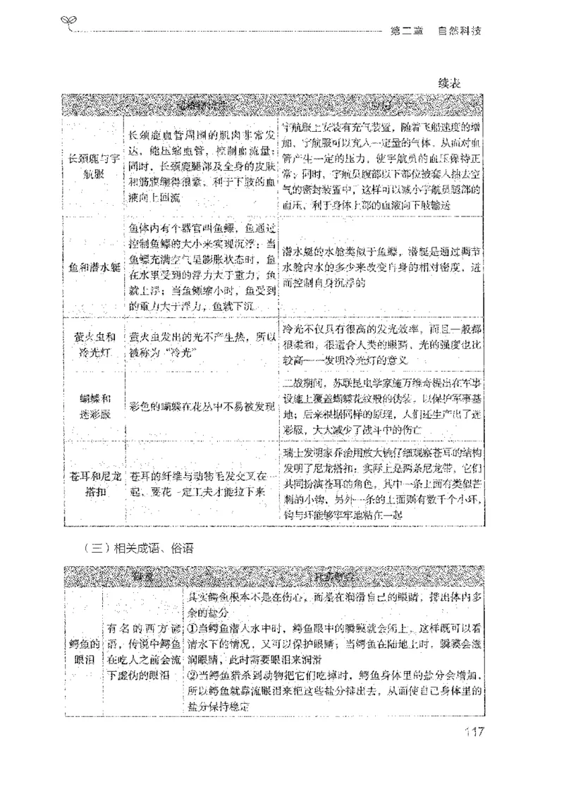 17广东行测的思维（常识）_2026考公资料_（10）粉笔_2025粉笔国考省考980（课＋笔记）_粉笔980（25多省）_52025FB广东省考980系统班_0.2025年广东26本图书_知识梳理体系11本