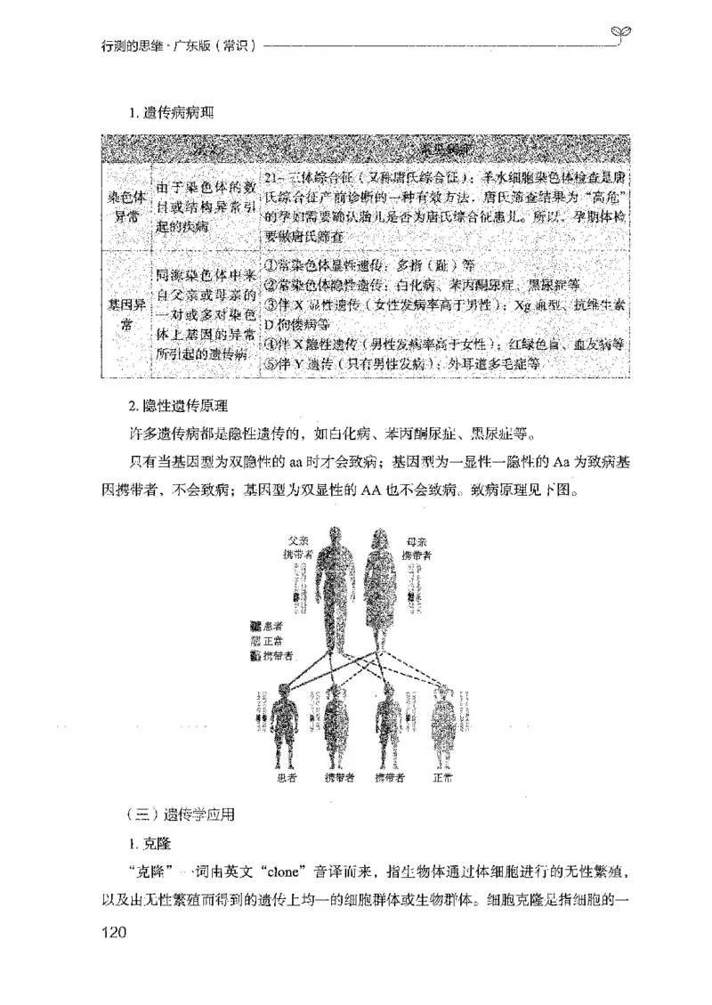 17广东行测的思维（常识）_2026考公资料_（10）粉笔_2025粉笔国考省考980（课＋笔记）_粉笔980（25多省）_52025FB广东省考980系统班_0.2025年广东26本图书_知识梳理体系11本