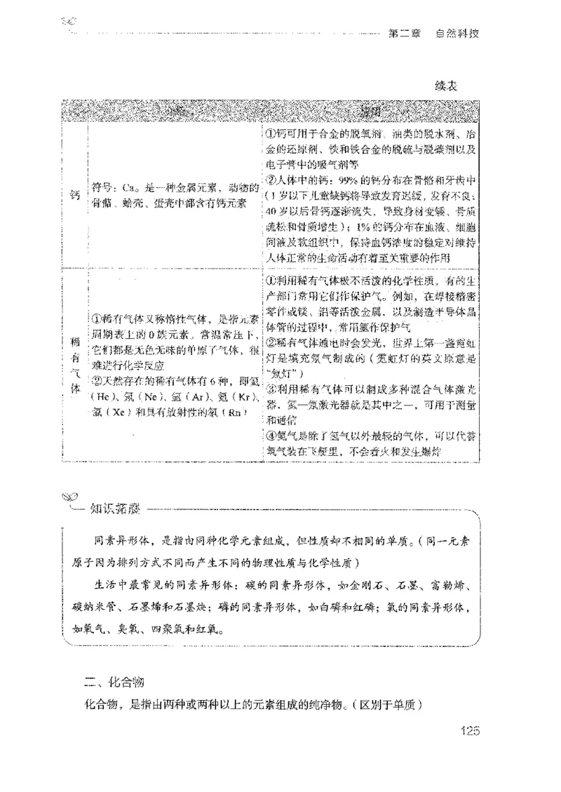 17广东行测的思维（常识）_2026考公资料_（10）粉笔_2025粉笔国考省考980（课＋笔记）_粉笔980（25多省）_52025FB广东省考980系统班_0.2025年广东26本图书_知识梳理体系11本