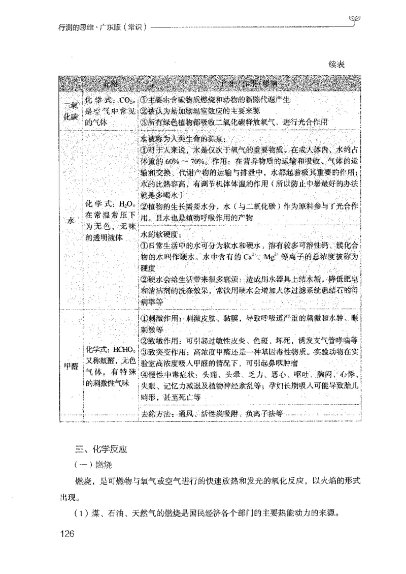 17广东行测的思维（常识）_2026考公资料_（10）粉笔_2025粉笔国考省考980（课＋笔记）_粉笔980（25多省）_52025FB广东省考980系统班_0.2025年广东26本图书_知识梳理体系11本
