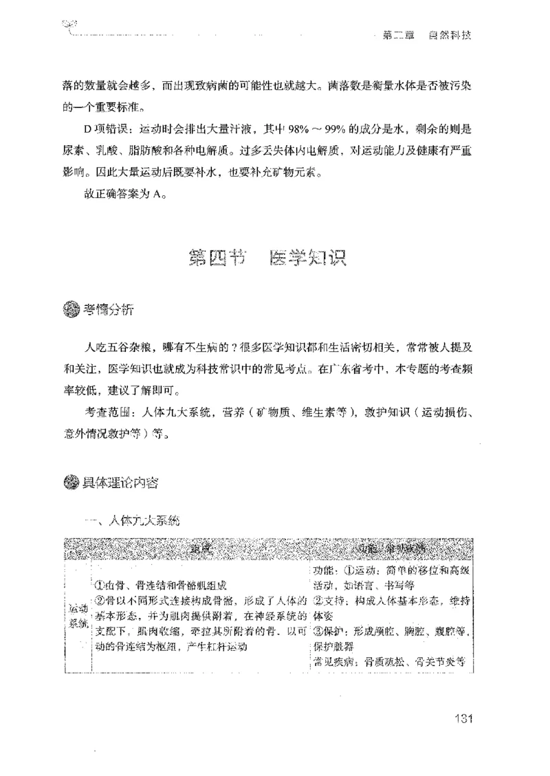 17广东行测的思维（常识）_2026考公资料_（10）粉笔_2025粉笔国考省考980（课＋笔记）_粉笔980（25多省）_52025FB广东省考980系统班_0.2025年广东26本图书_知识梳理体系11本