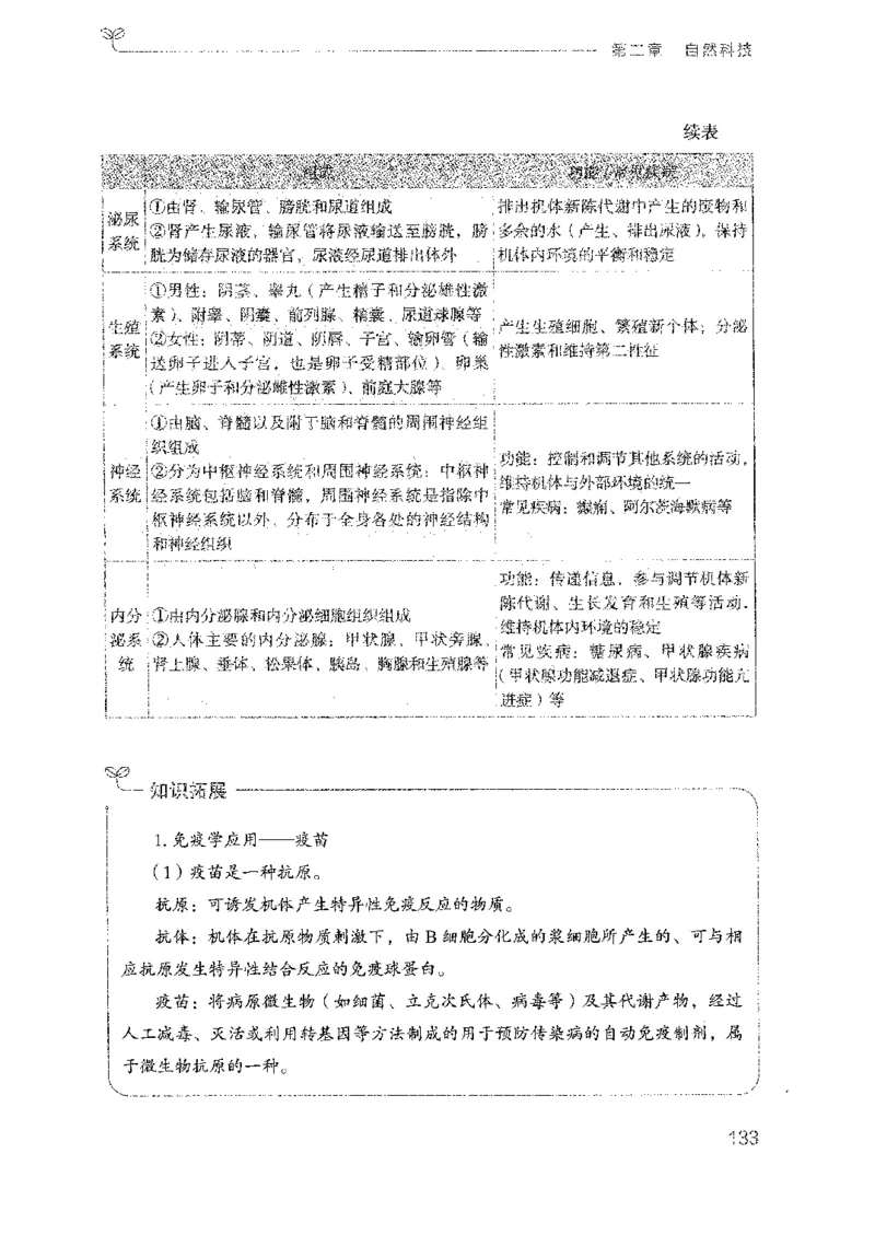 17广东行测的思维（常识）_2026考公资料_（10）粉笔_2025粉笔国考省考980（课＋笔记）_粉笔980（25多省）_52025FB广东省考980系统班_0.2025年广东26本图书_知识梳理体系11本