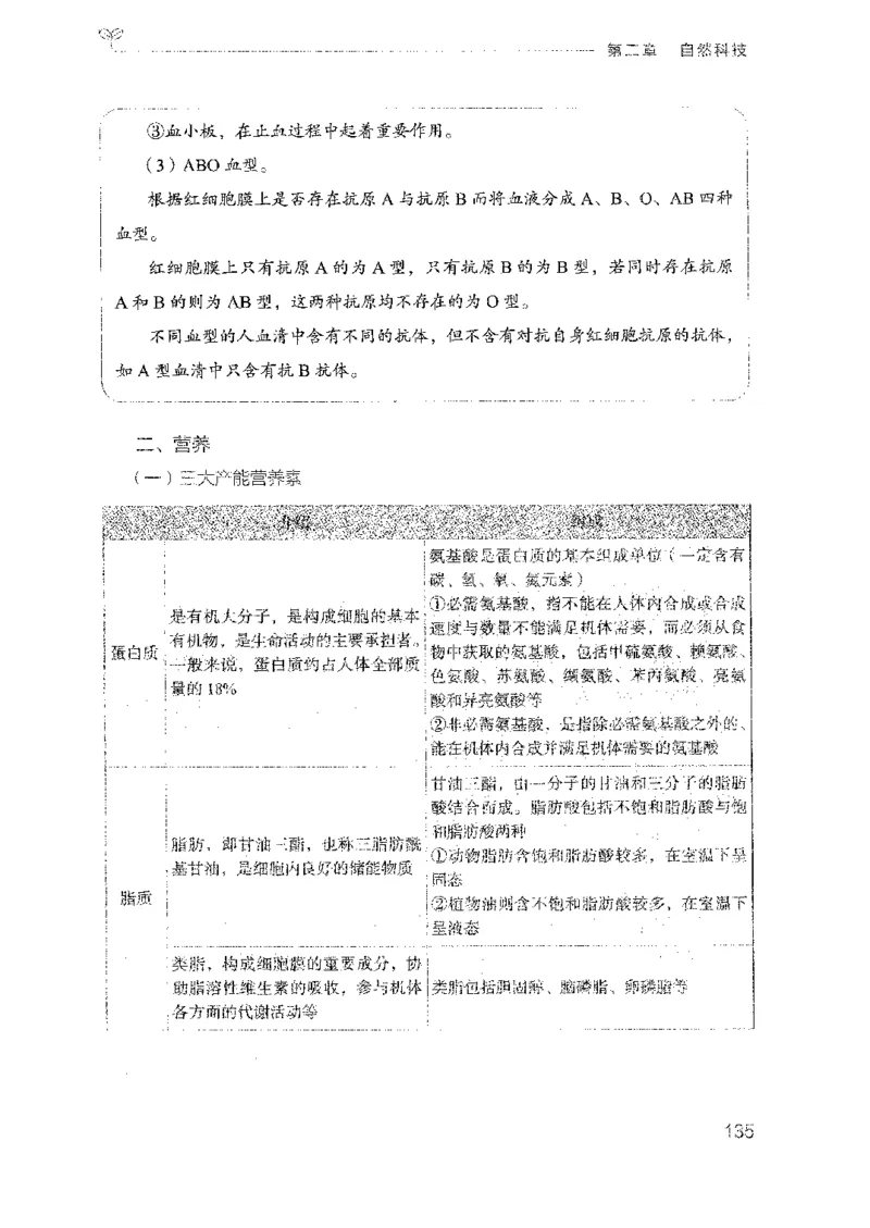 17广东行测的思维（常识）_2026考公资料_（10）粉笔_2025粉笔国考省考980（课＋笔记）_粉笔980（25多省）_52025FB广东省考980系统班_0.2025年广东26本图书_知识梳理体系11本
